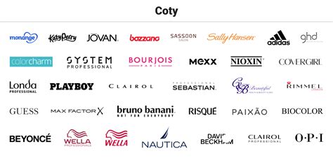 what brands does coty own